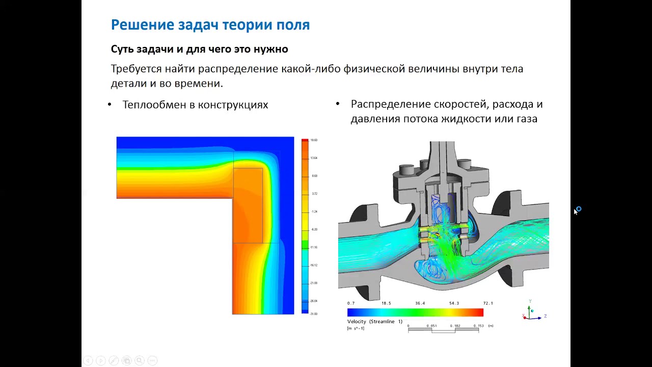 Решение задач теплопроводности (короткая версия)