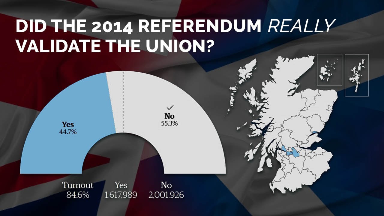 Was the 2014 Scottish Independence Referendum REALLY a Validation of the Union?
