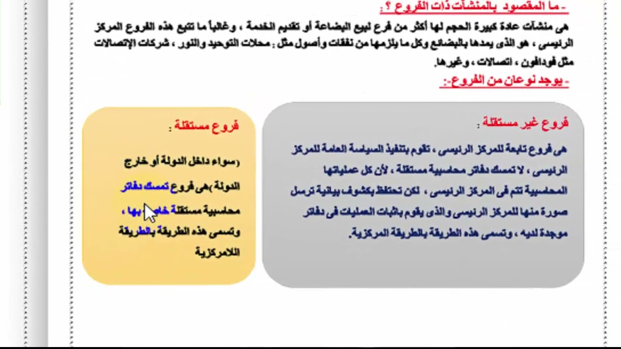 الفروع غير المستقلة ، للفرقة الثالثة ، كلية تجارة الأزهر ، المحاسبة المالية المتقدمة