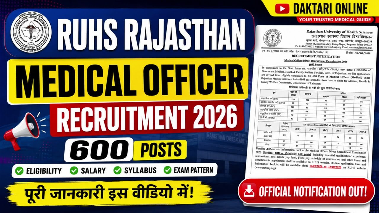 RUHS Medical Officer Recruitment 2026 &ndash; 600 Posts! Rajasthan medical officer 