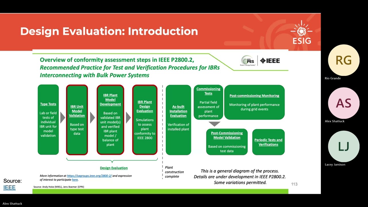 EMT Training: Introduction to Design Evaluation