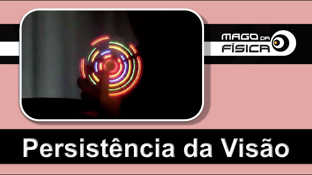 Mago da Física - Persistência da Visão (Exemplo Visual)