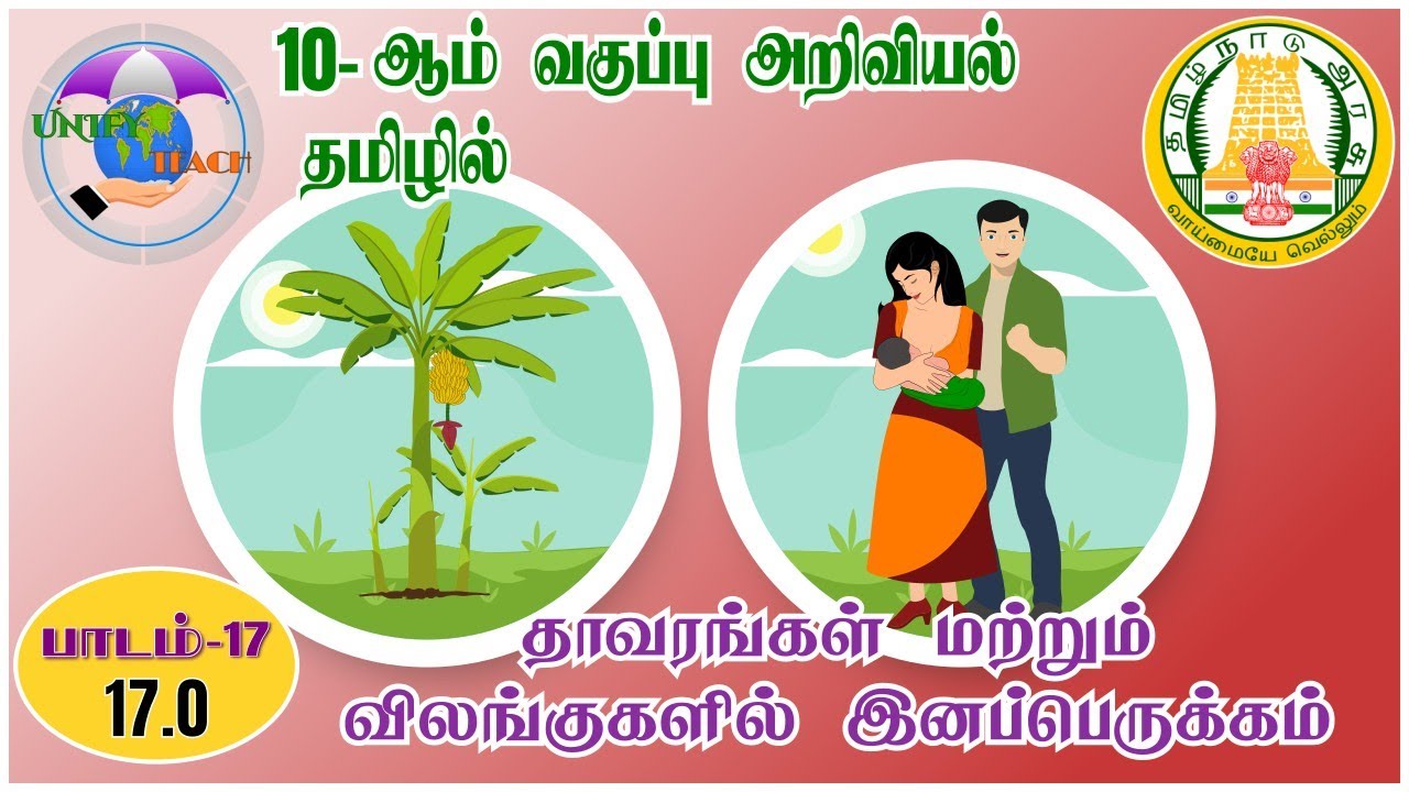 10-ஆம் வகுப்பு | அறிவியல் | அலகு-17 | தாவரங்கள் மற்றும் விலங்குகளில் இனப்பெருக்கம் | 17.0 | அறிமுகம்