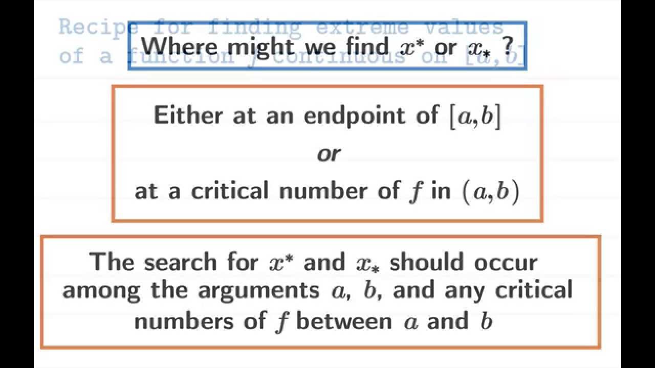 Extreme values of continuous functions on closed intervals