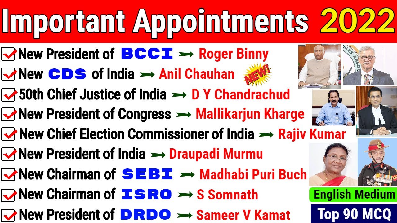 Appointment Current Affairs 2022 | New & latest Appointment | Current Affairs November in English