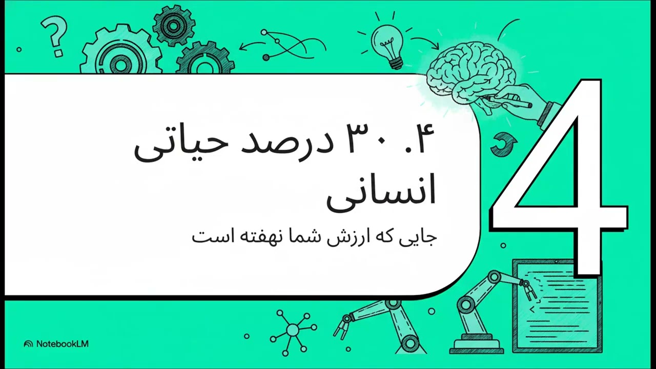 برنامه نویسی با هوش مصنوعی به کی کمک میکنه