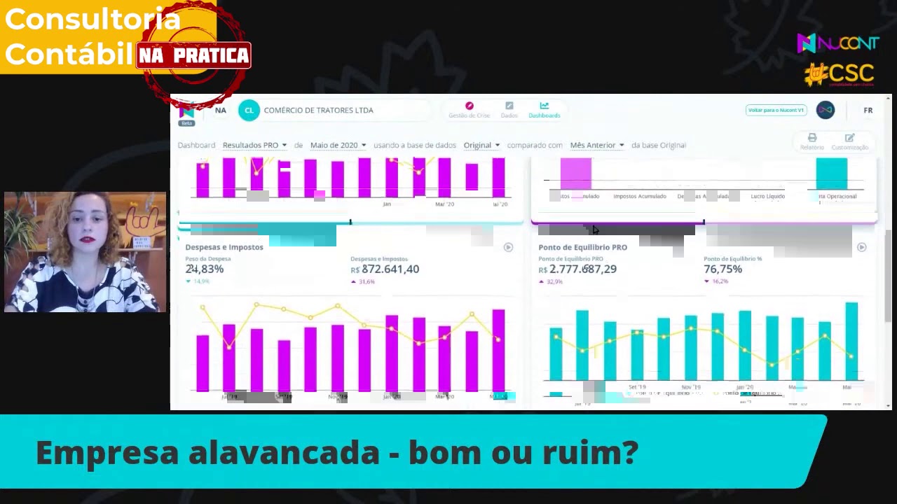 Contabilidade Consultiva na Pr&aacute;tica | Empresa alavancada:  Bom ou Ruim? | Ep. 2