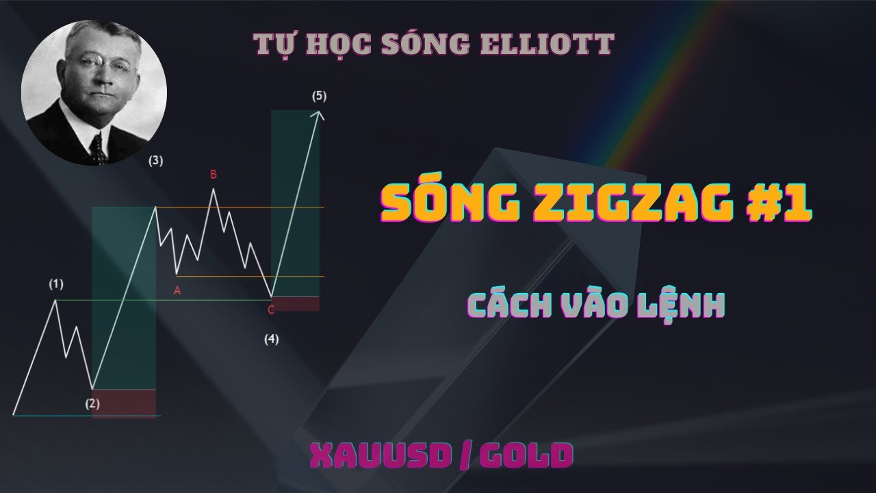 SÓNG ZIGZAG/CÁCH VÀO LỆNH