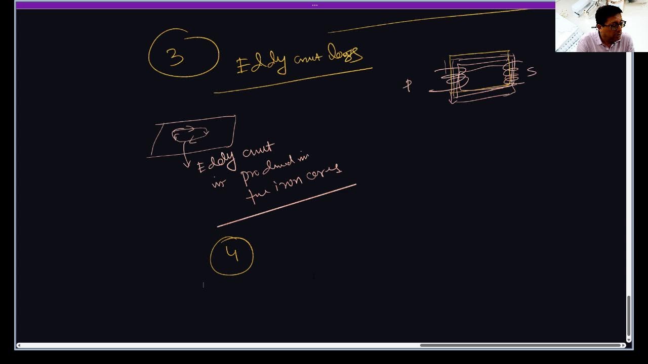 Mastering Transformers & Long-Distance Transmission | CBSE & JEE Physics Live Session