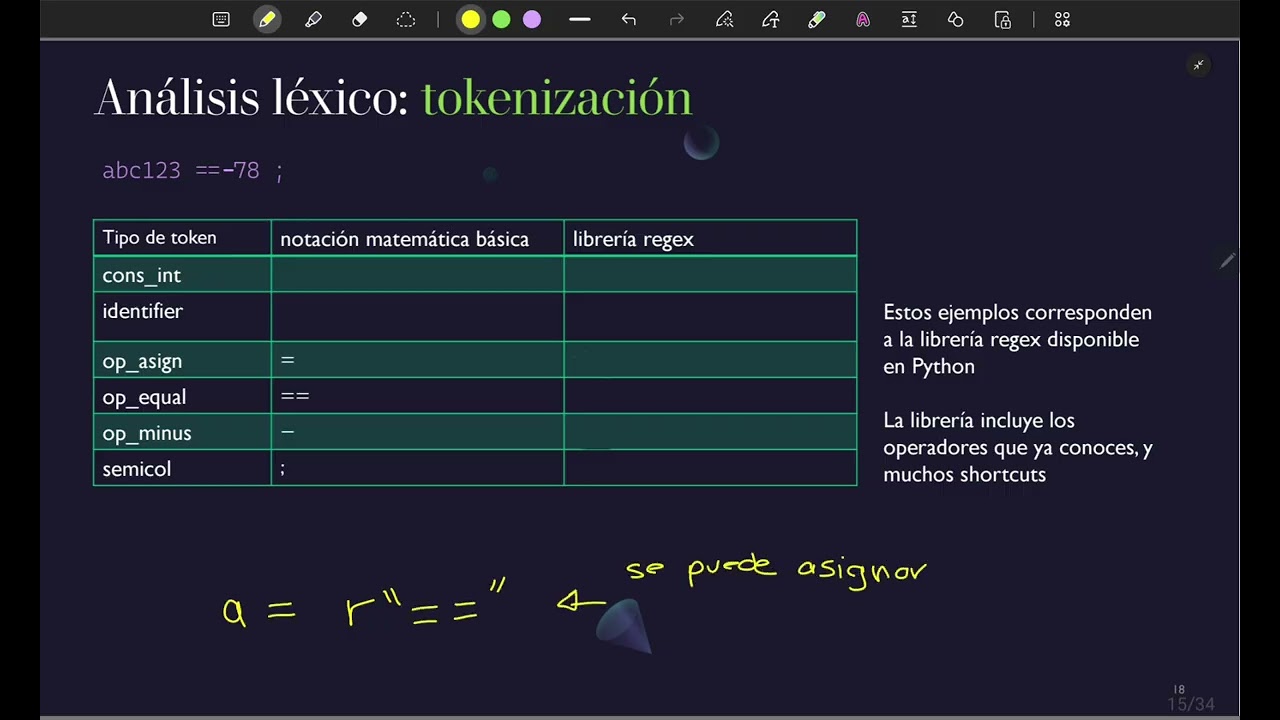 04 - tokenizacion con expresiones regulares