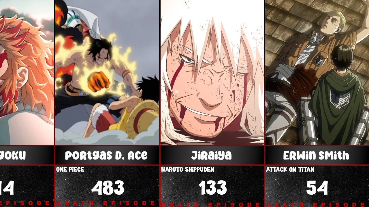 Saddest Anime Deaths Of All Time