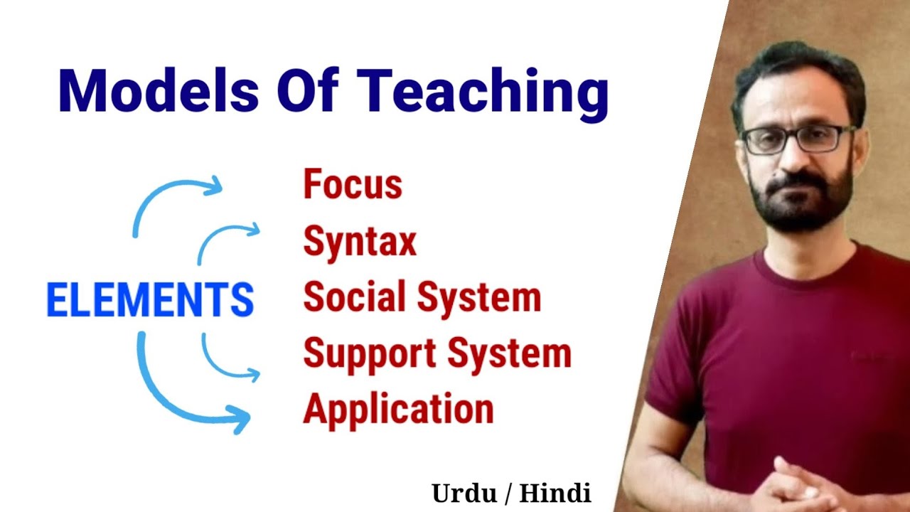 Models Of teaching ||  Teaching Methods || Educational Pedagogy
