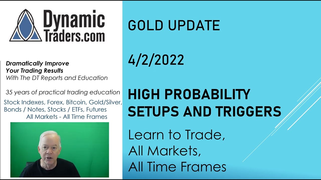 Gold Trade Strategy