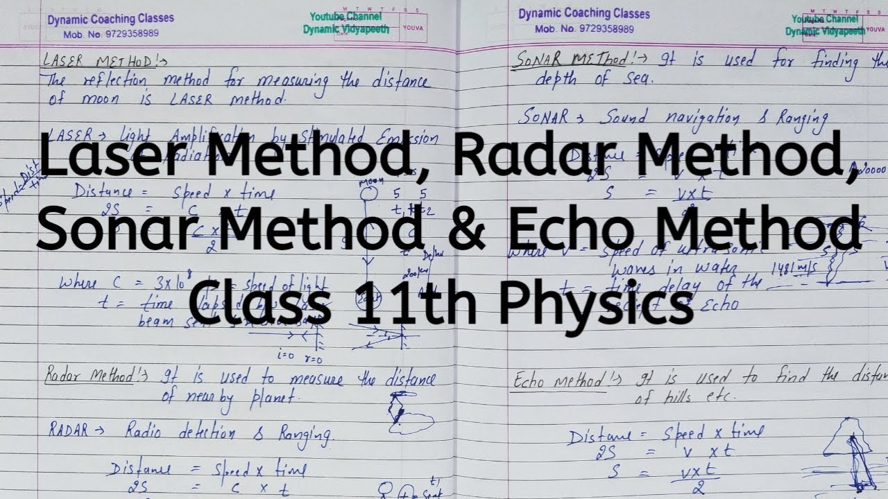 Laser Method, Radar Method, Sonar Method, Echo Method, Chapter 1, Units and Measurements, Class 11