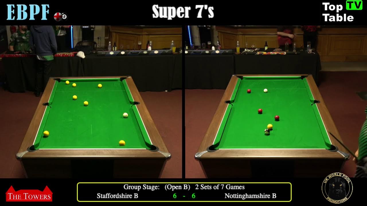 EBPF - Super 7's
