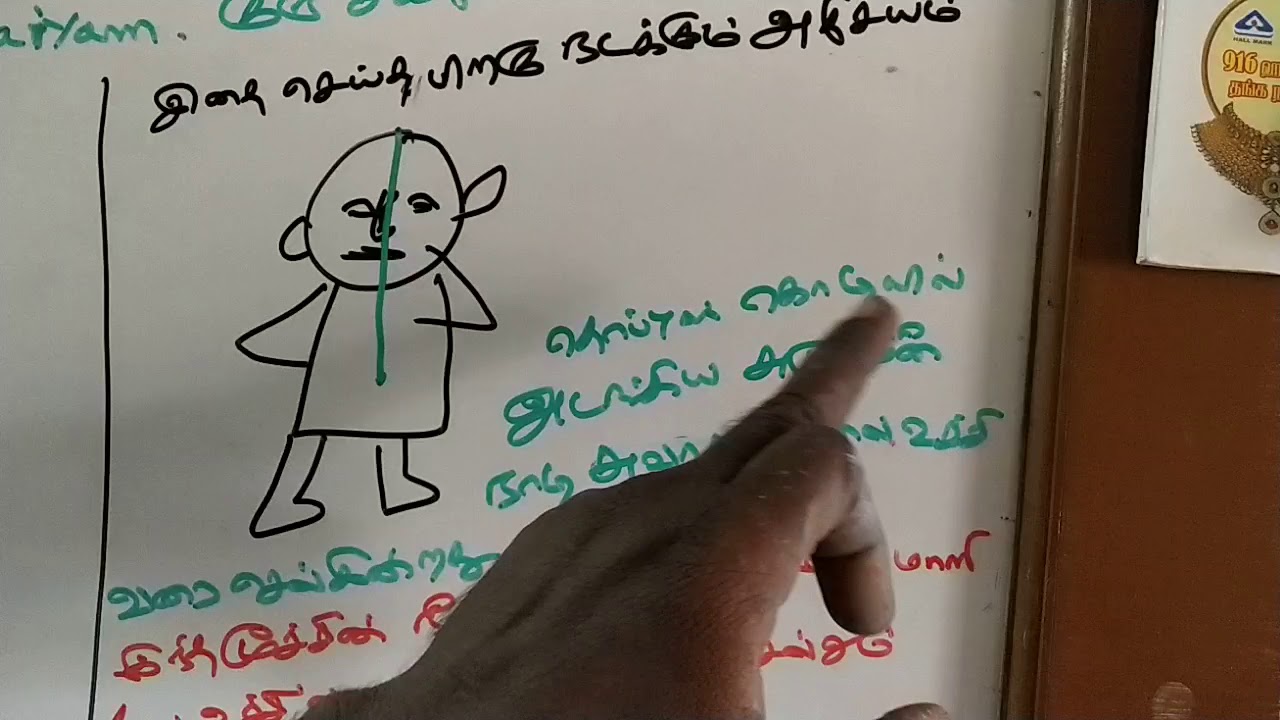 Vasi Yogam நமது உடம்பில் எப்படி செயல்படுகிறது என்பதின் வரைபட விளக்கம் 7904638079