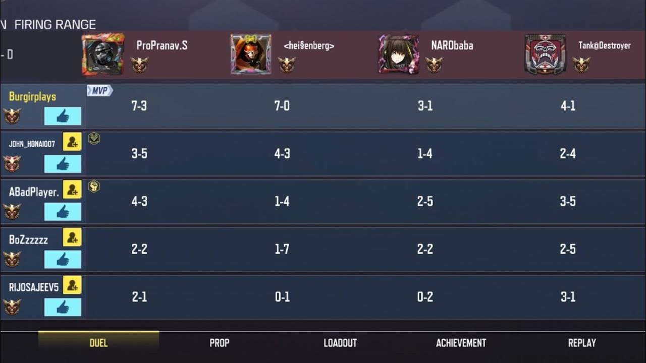 DOMINATING LEGENDARY RANK