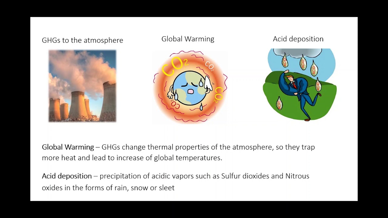 S01 - Flaring and Venting