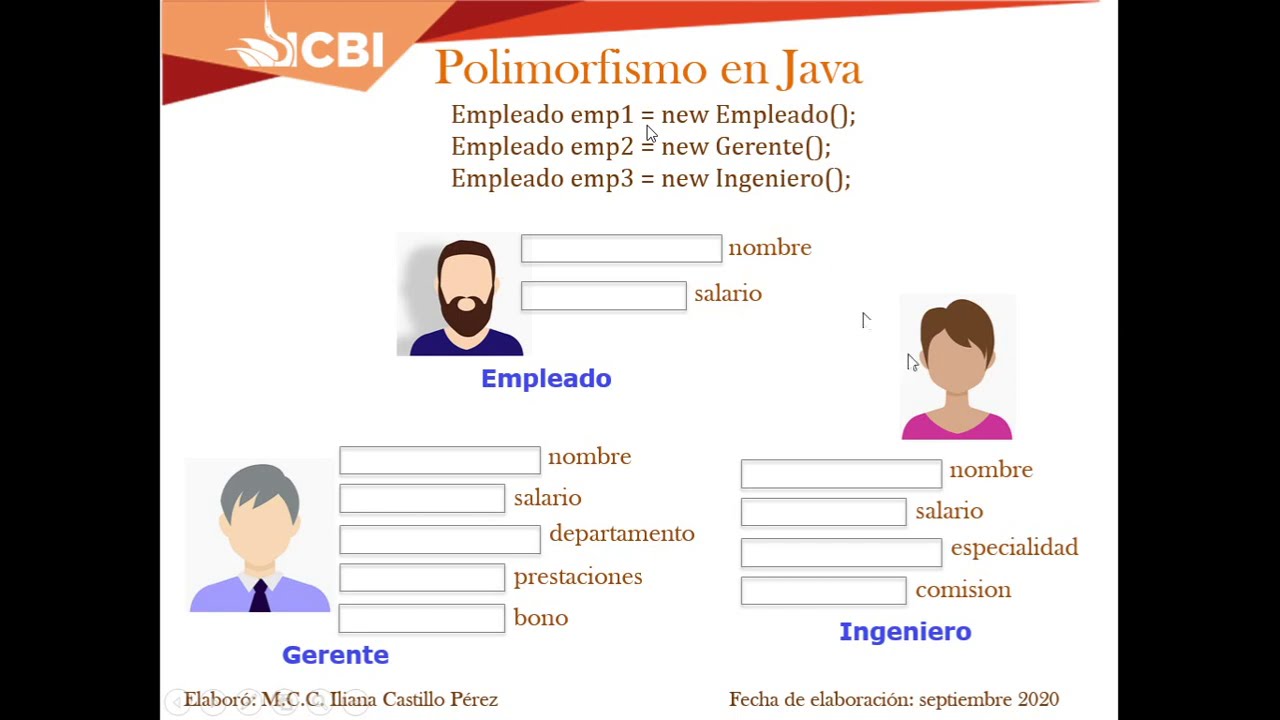 Polimorfismo en Java