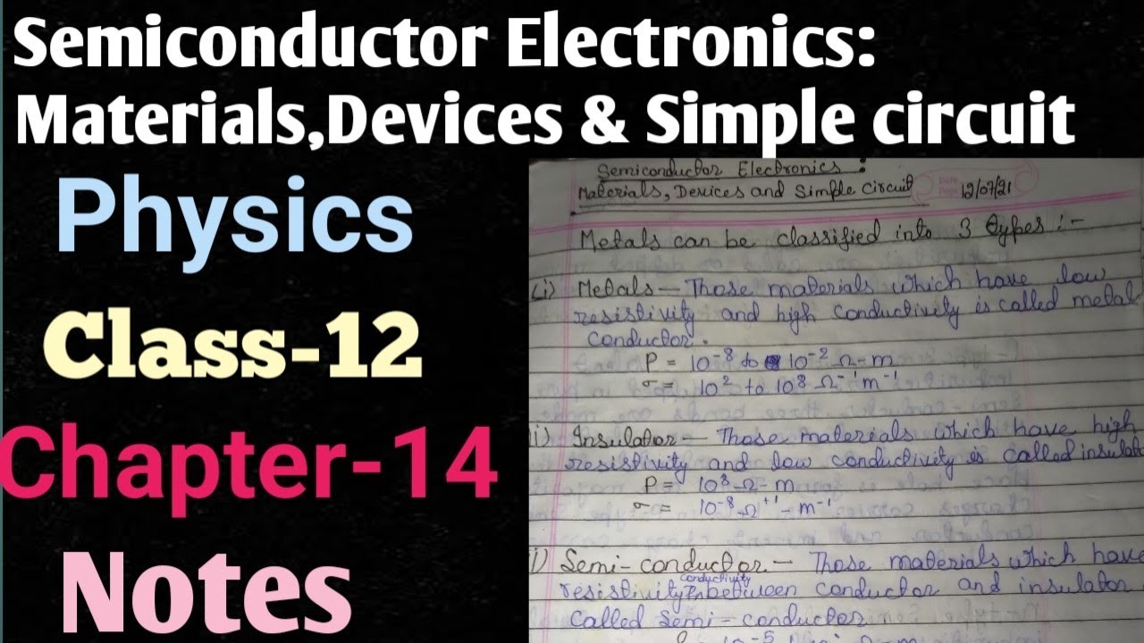 Transistor As A Switch 📚 Class-12 ✨ Chapter-14🥳 Physics notes🌸