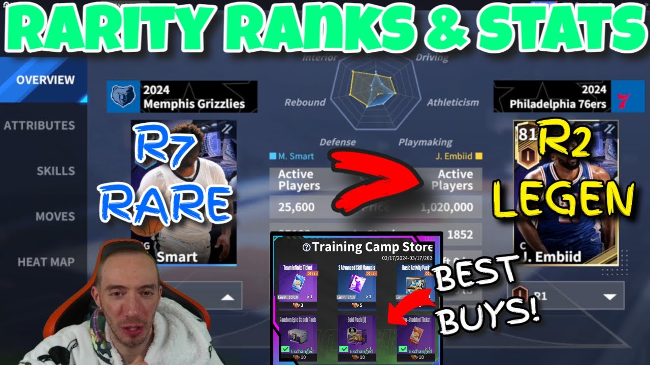 Rarity Ranks Stats & Training Camp Event NBA Infinite
