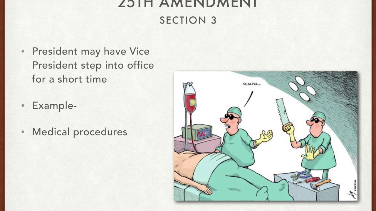 25th Amendment Explained