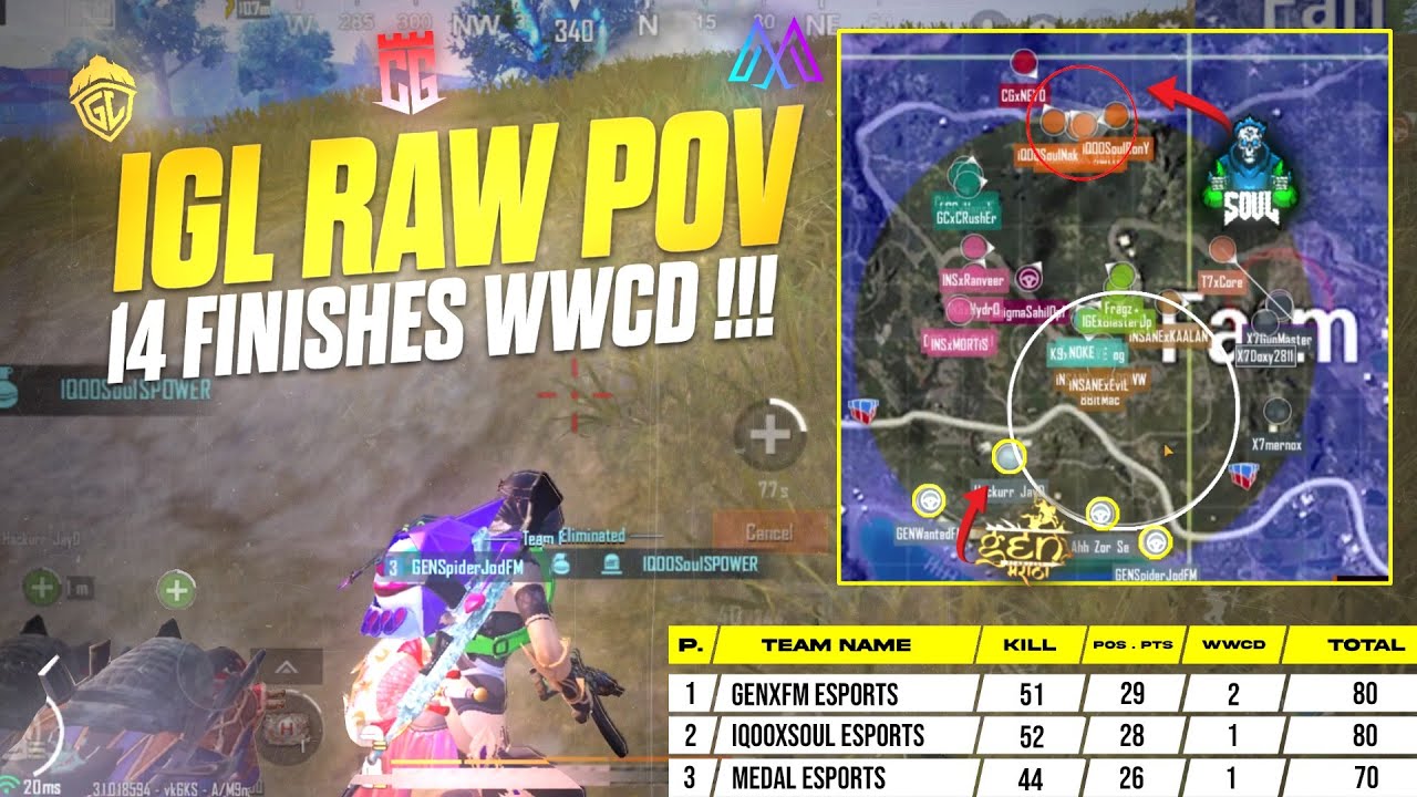 End Zone Fight With Team Iqoo Soul 🚀 | 14 Finishes Dominating WWCD 🔥 | iPhone 13 Pro - BGMI 🇮🇳