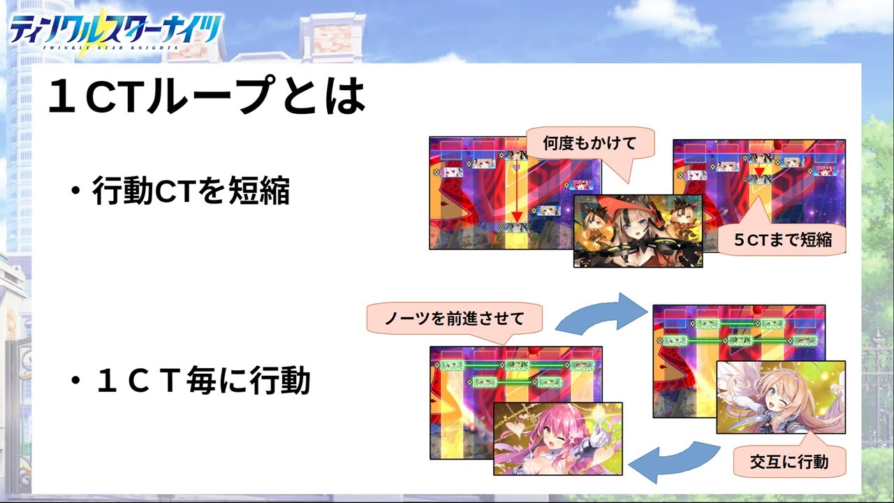 【ティンクルスターナイツ】なんとなくで始める１ＣＴループ構築のススメ【戦略説明】
