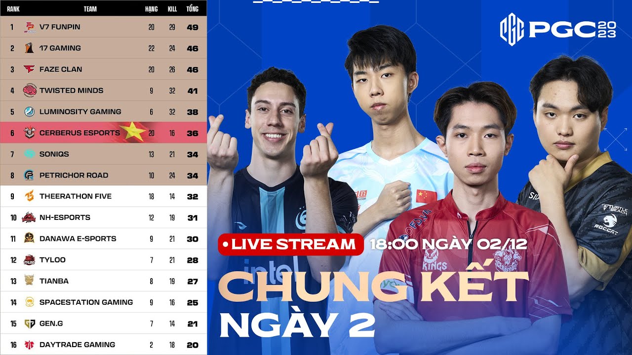🔴PGC 2023 - CHUNG KẾT - NGÀY 2: 🇻🇳 CES, 🇨🇳 PERO, 🇰🇷 DNW, 🇨🇳 17, SQ, FAZE, 🇰🇷 GEN, 🇹🇭 T5, 🇹🇭 DAY,...