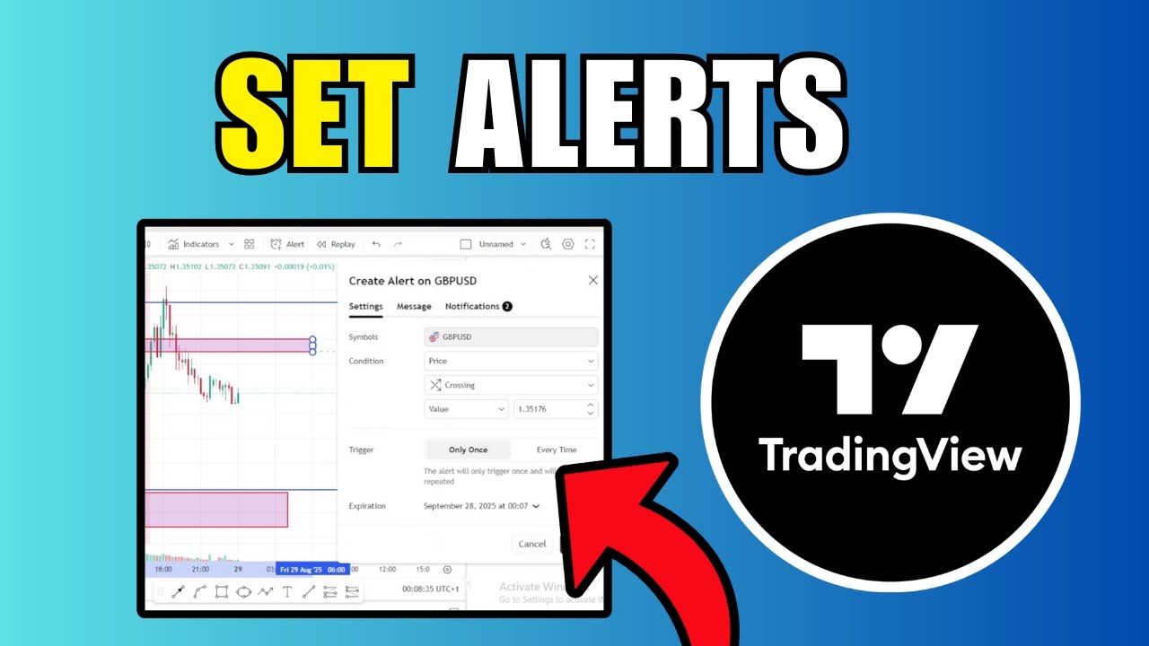How To Set Alerts On Tradingview | Set Price Alert On Tradingview