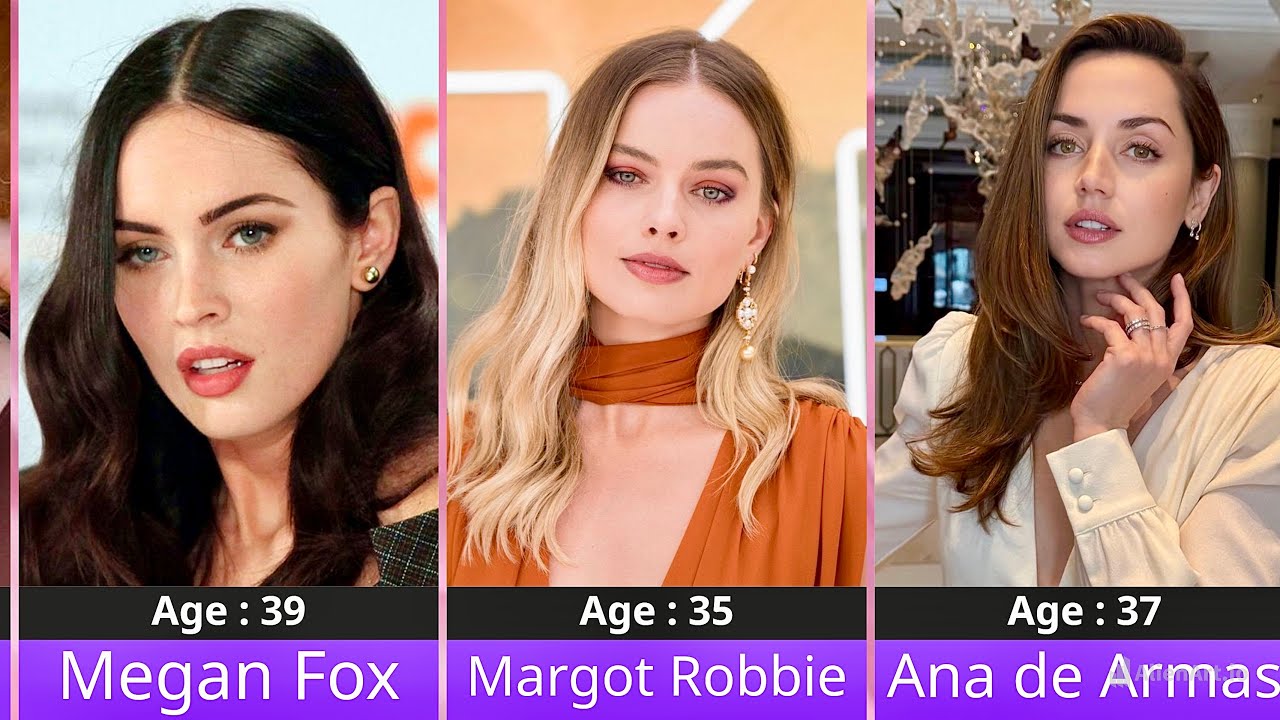 The cutest women in the world over the last ten years