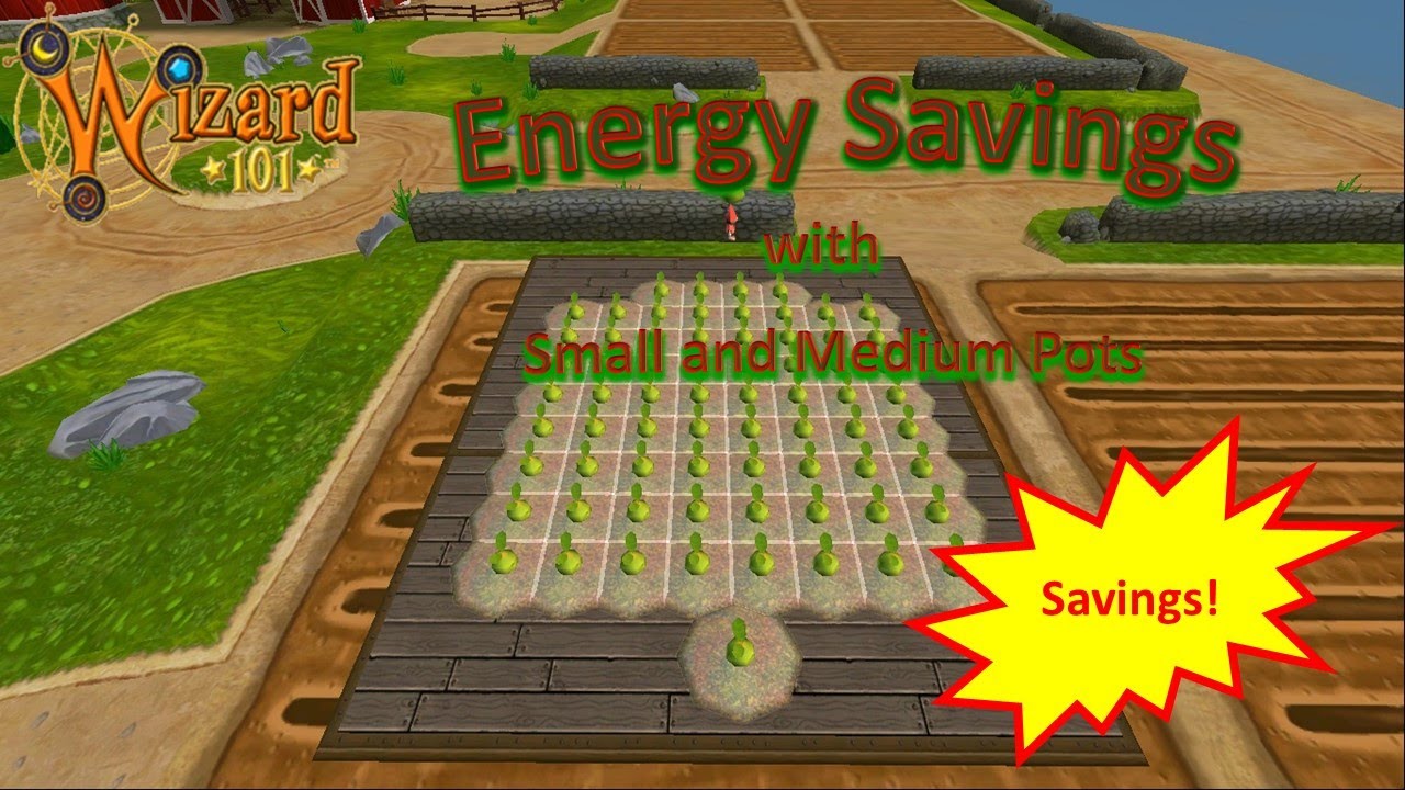 Small and Medium Pot Energy Saving Tricks