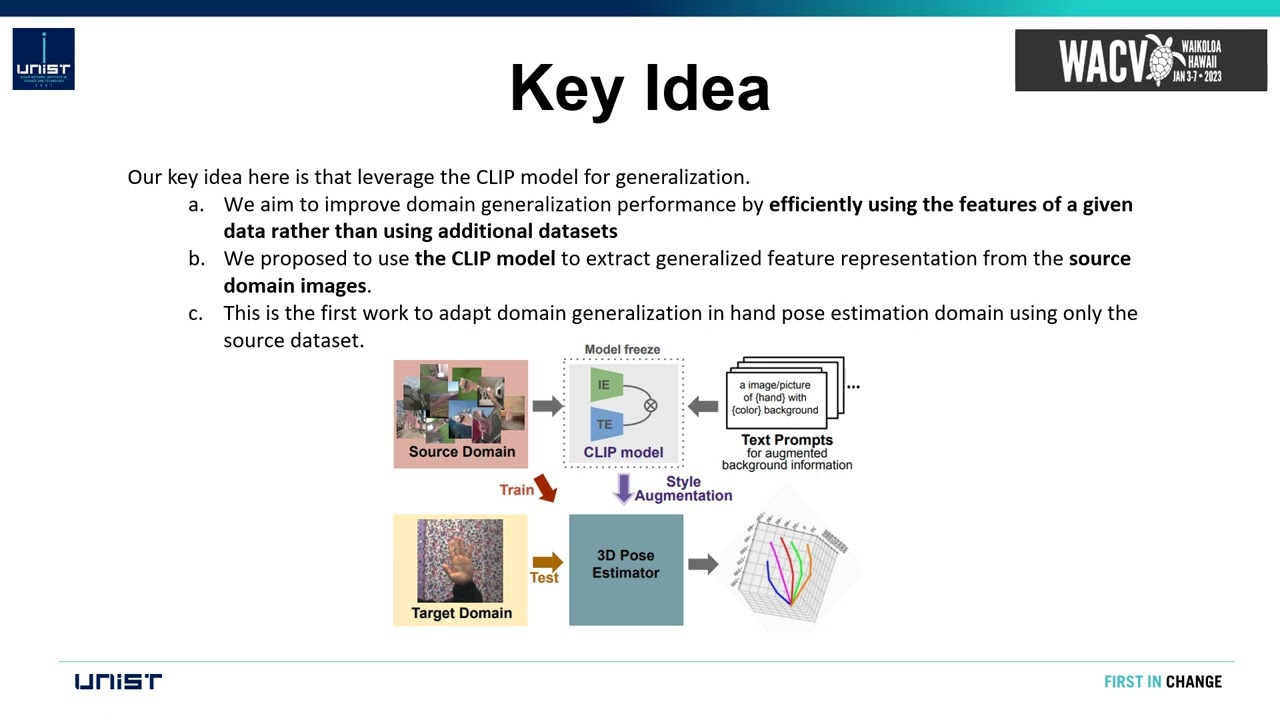 Image-free Domain Generalization via CLIP for 3D Hand Pose Estimation