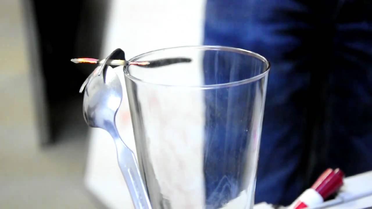 Balancing Spoon/Fork Trick