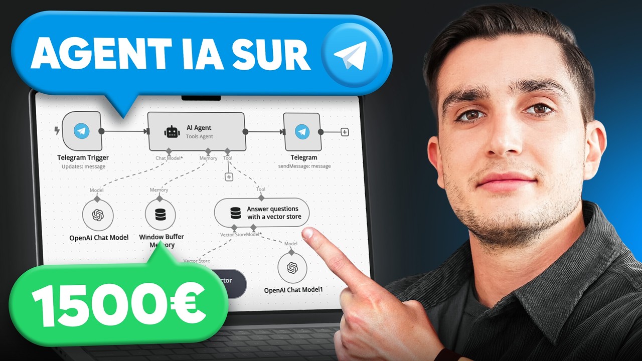 Construire un Agent IA sur Télégram (1500€)