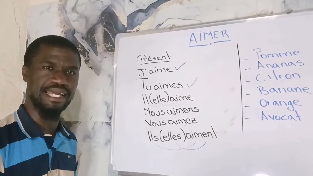 VERBE AIMER PART 1