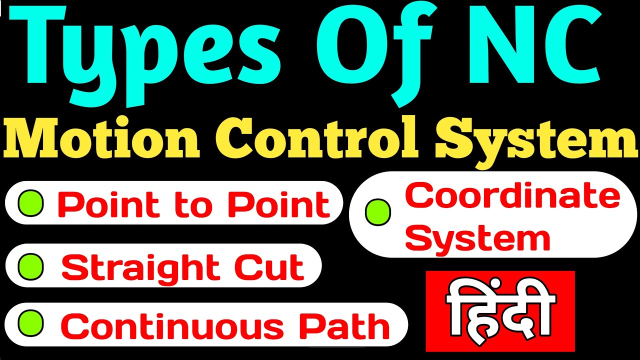 NC motion control system (HINDI) | Point to point ~ Straight Line ~ Continuous Motion |STUDY CENTRAL