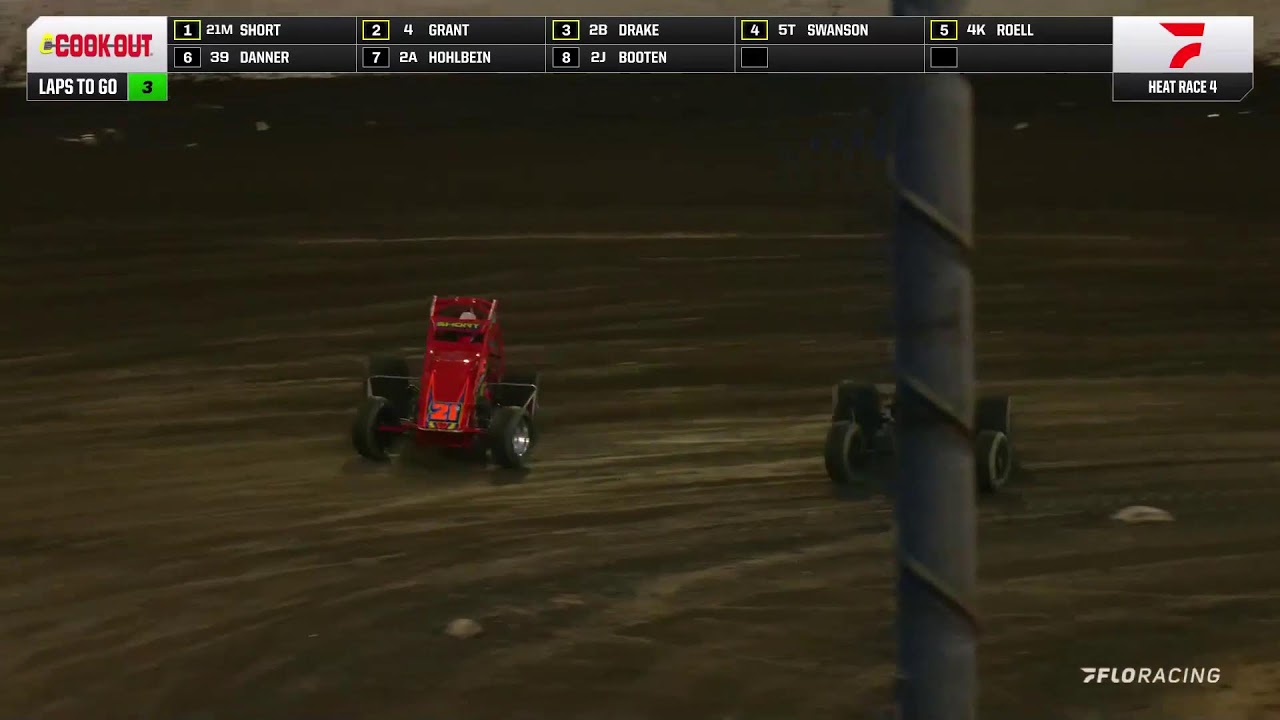 LIVE: USAC National Sprints at Tri-State Speedway