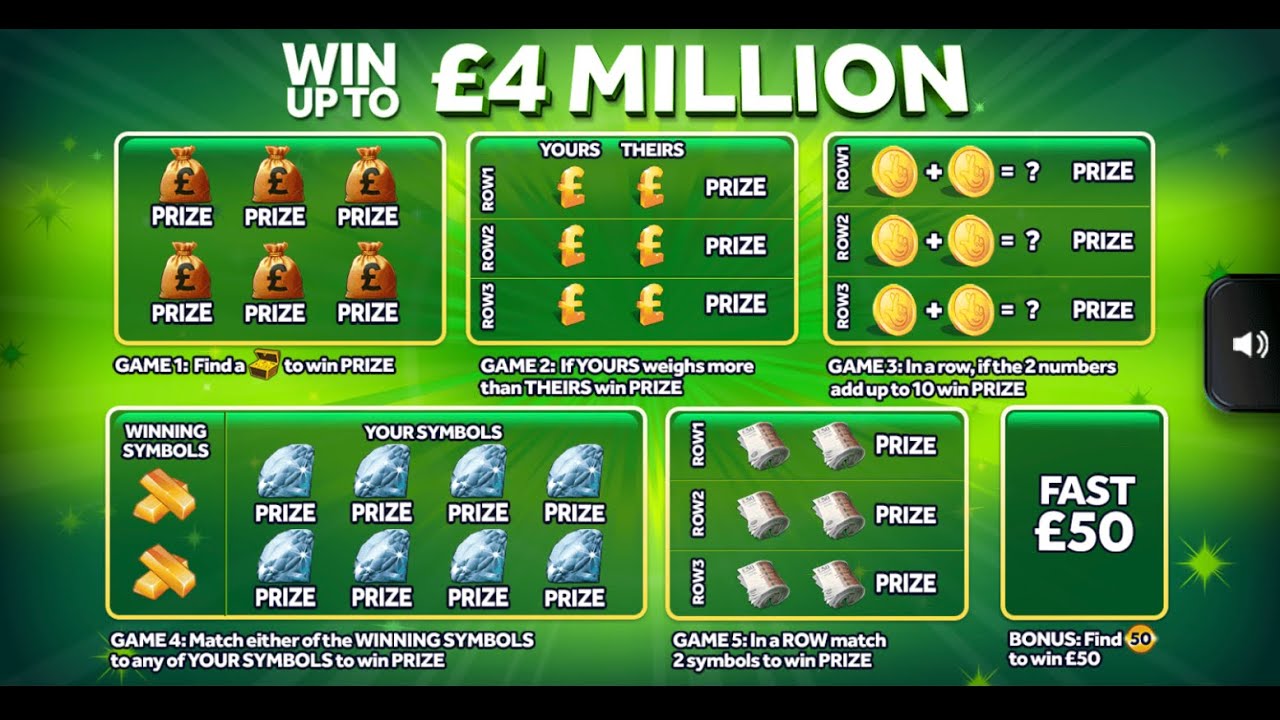 Online Scratchcards from The National Lottery (16) © from a FAN!!