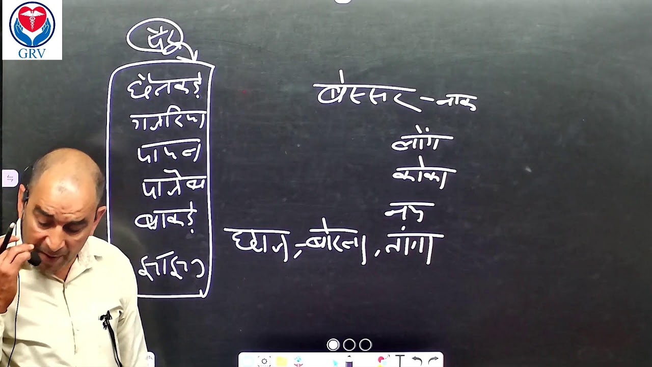 HSSC / DMER STAFF NURSE COACHING CULTURAL WEALTH OF HARYANA