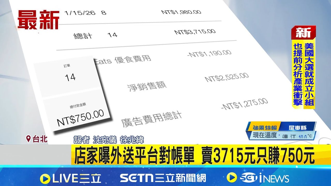 店家曝外送平台對帳單 賣3715元只賺750元 合作外送平台利潤差? 內行人提醒:廣告不要開｜記者 沈宛儀 徐兆緯｜新聞一把抓20260120｜三立新聞台