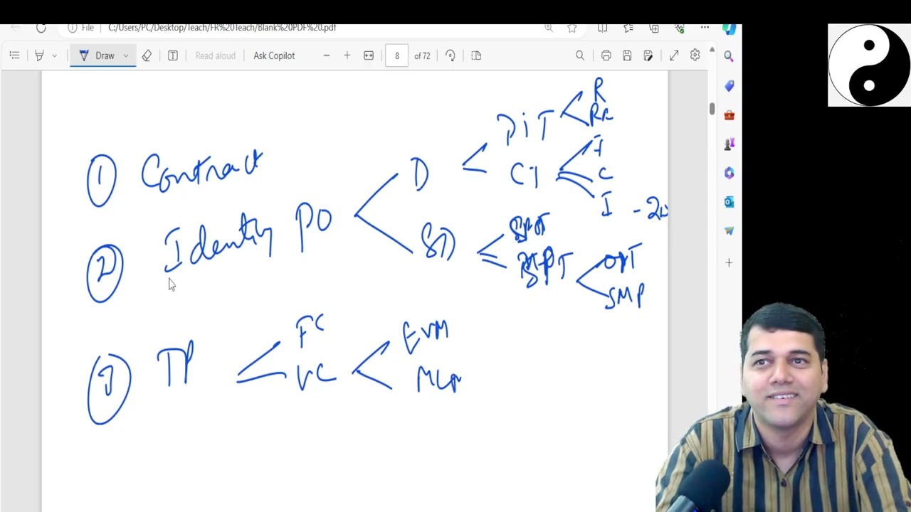 Ind AS 115 (Part 3) - Revenue Recognition