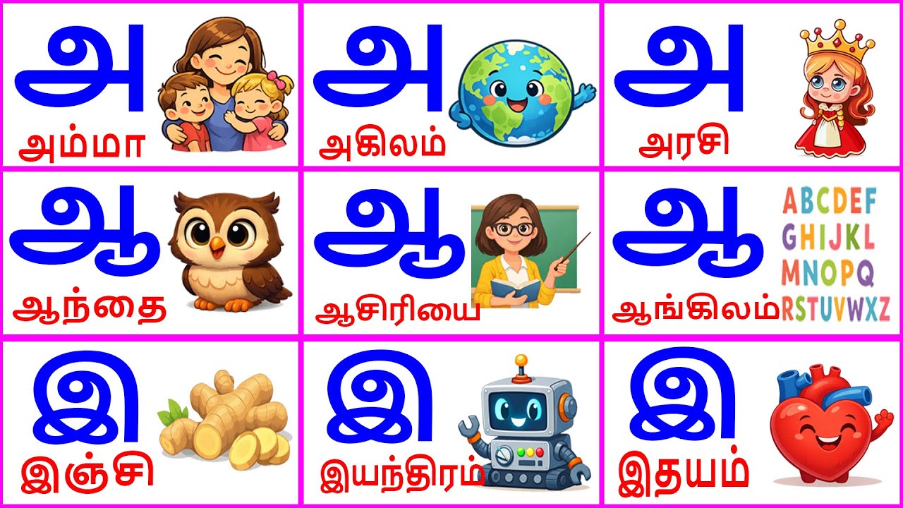 அஆஇஈ உயிர் எழுத்துக்கள்/Uyireluthukkal/Tamil Alphabets for kids/Aaaaeiee @Khoshiofficial
