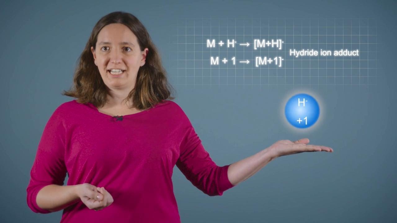 Fundamentals of MS (2 of 7) - Adduct Ions