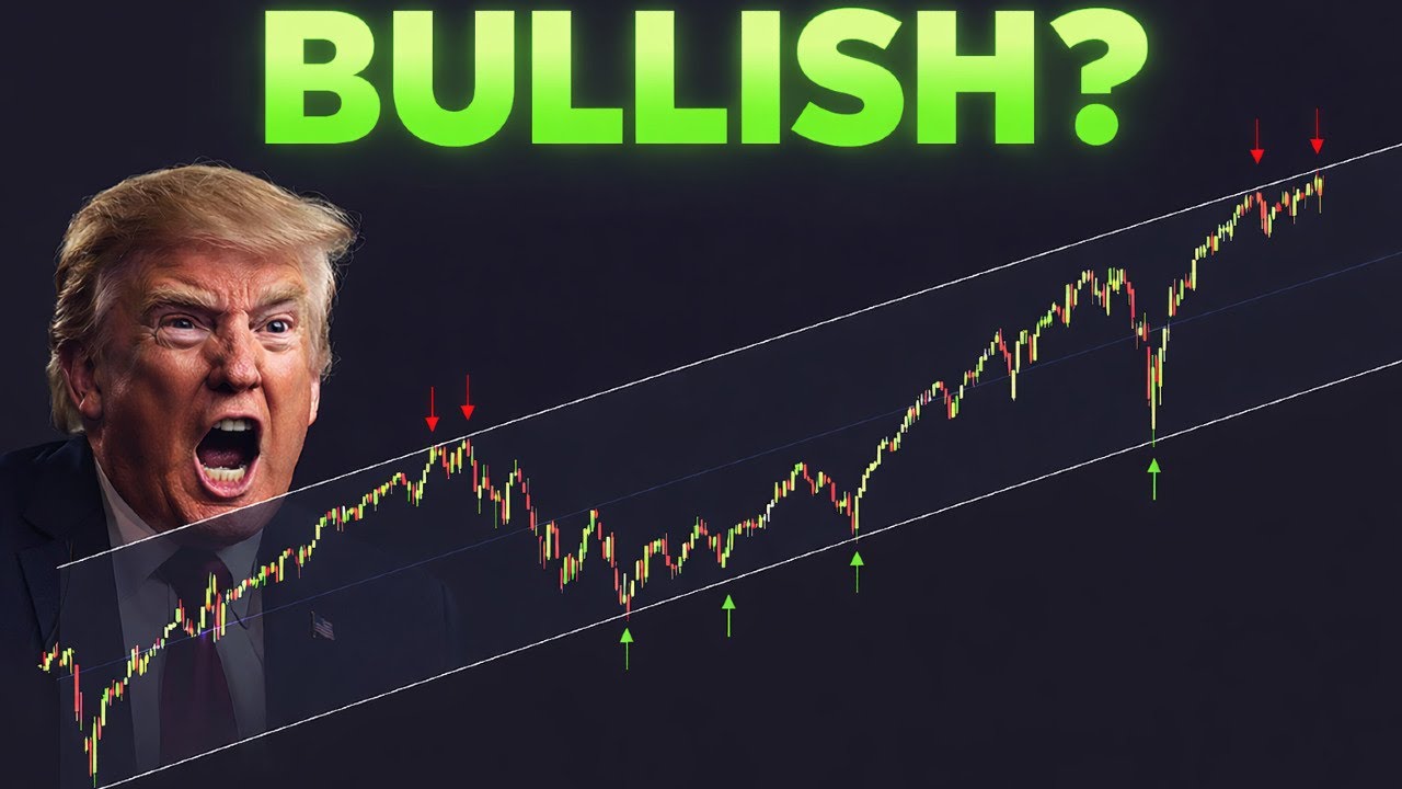 АНАЛИЗ ФОНДОВОГО РЫНКА (SPY, DIA, IWM, QQQ, VIX) #snp500 #nasdaq100 #spy #qqq #trading #crypto