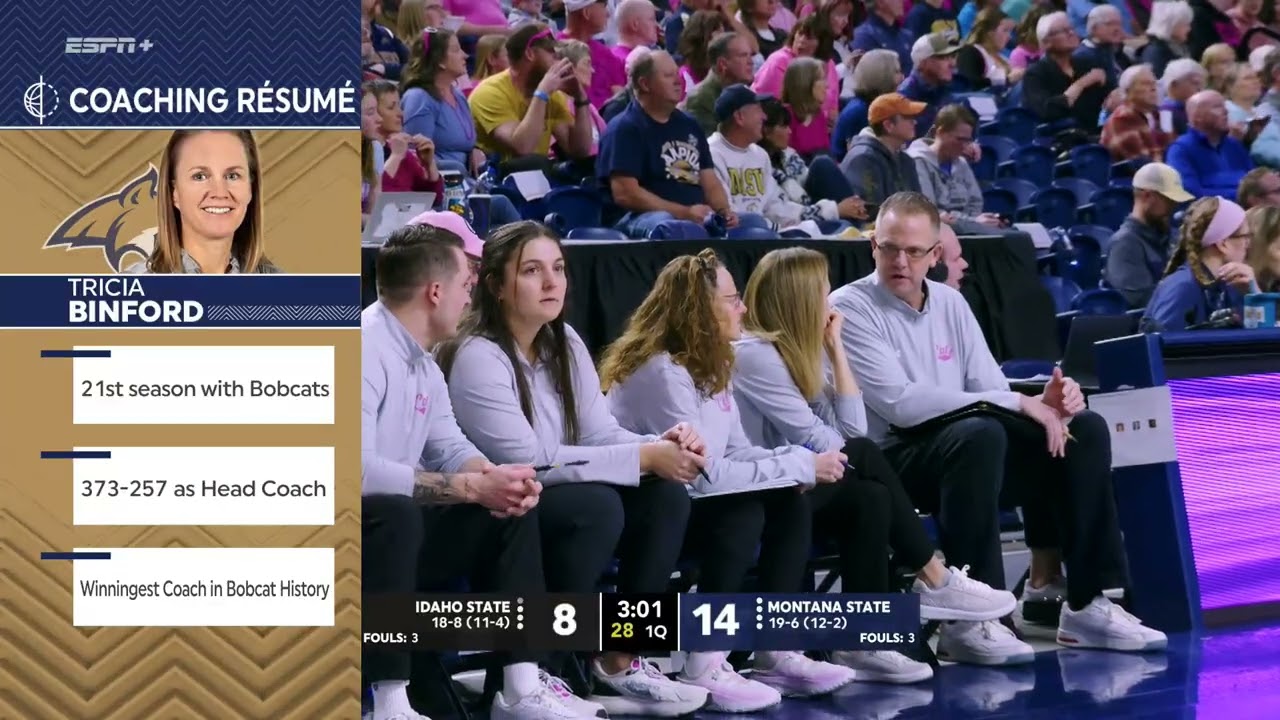 Montana State vs. Idaho State