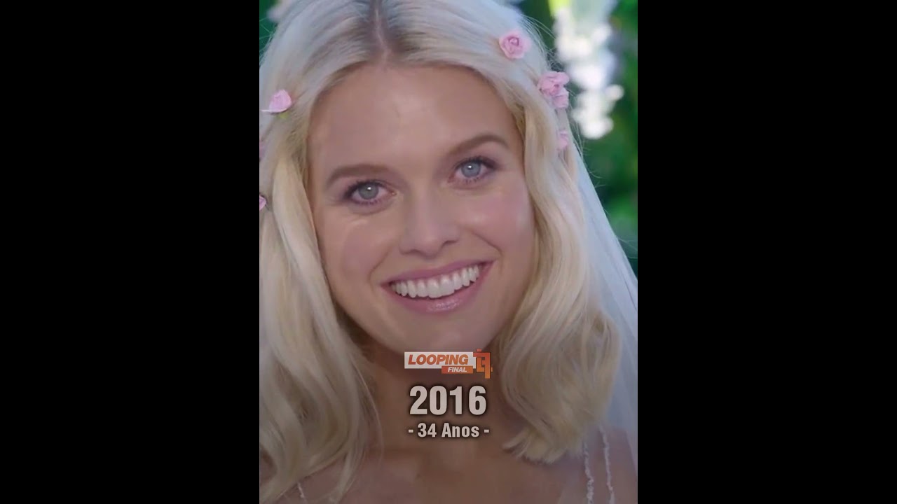 Evolu&ccedil;&atilde;o Alice Eve (2005-2024)