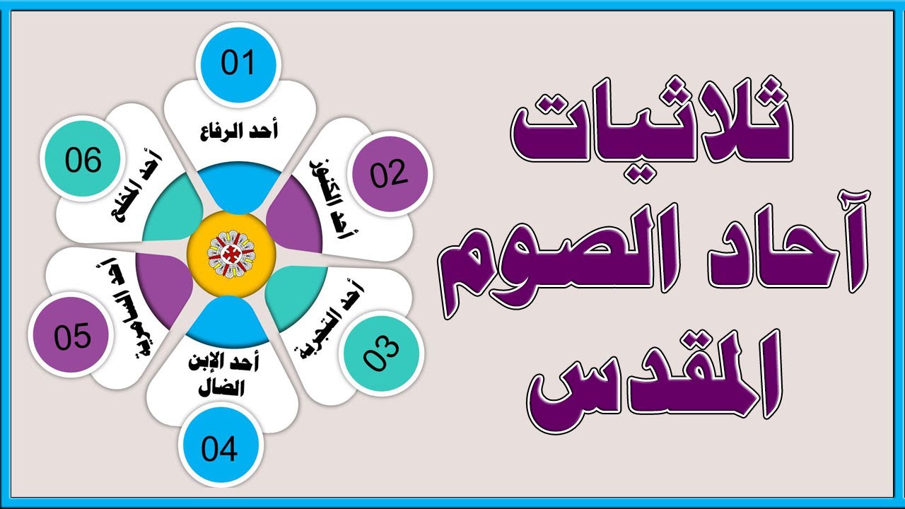 ثلاثيات احاد الصوم المقدس | آحاد الصوم الكبير