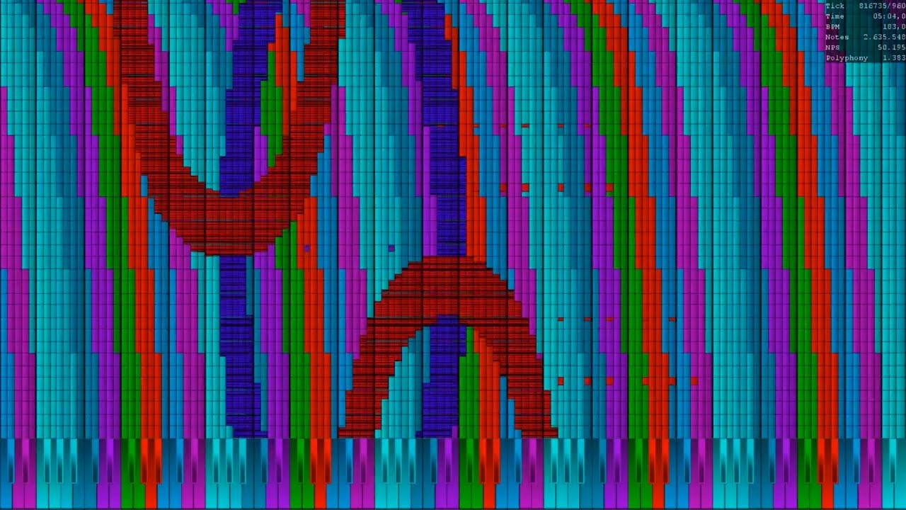 [Black Midi] - Tau the song with 6.28318 Million Notes