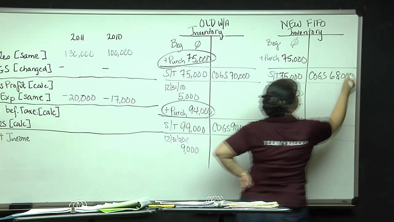 2012 CPA Exam Review - Sample FAR Simulation